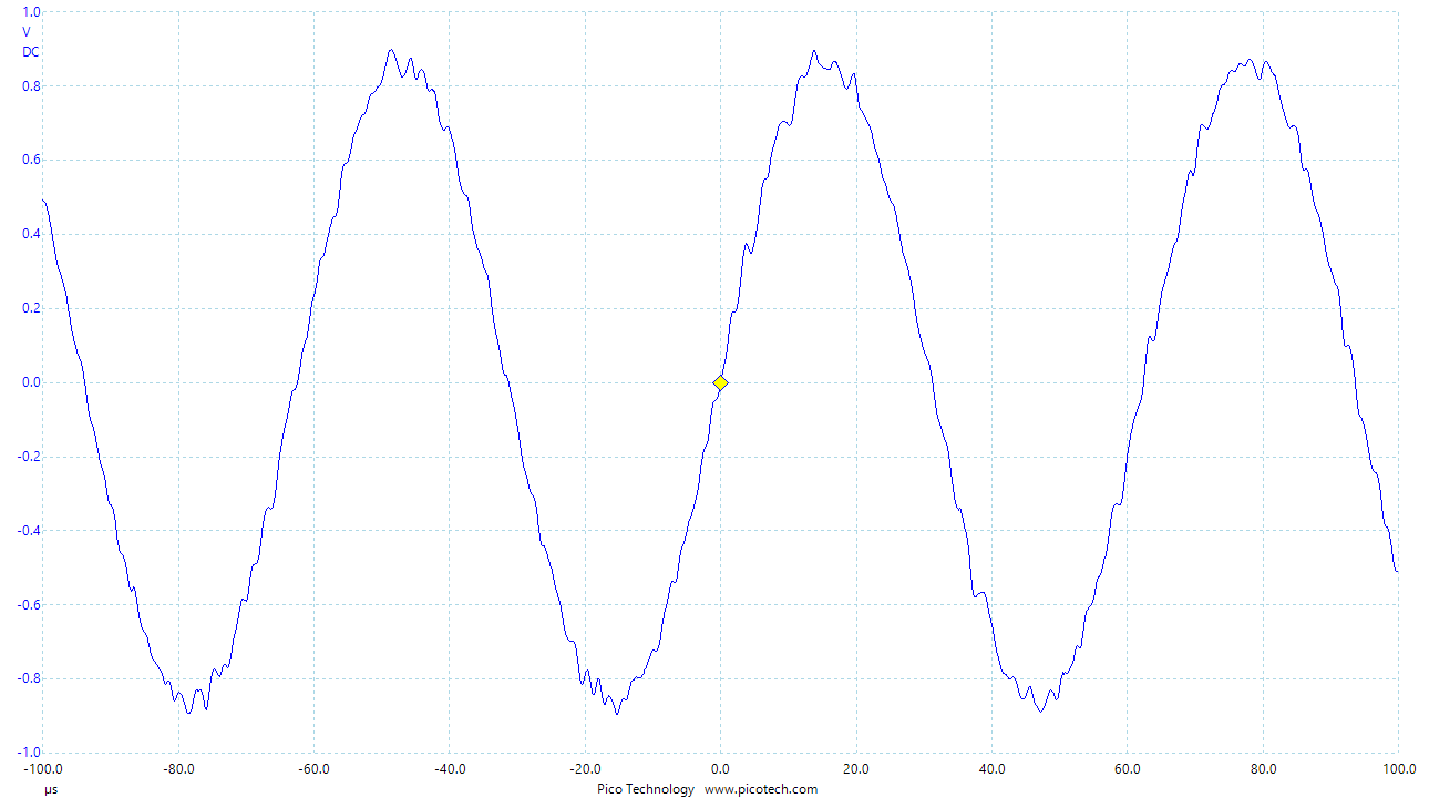 Waveform of BDP-330 (16kHz)