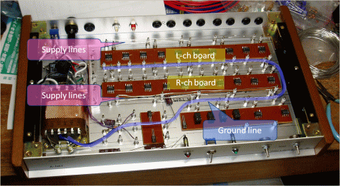 Layout of CD-211