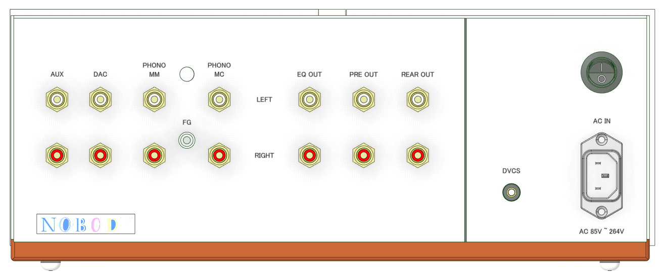 Design of CC-218 Back Panel