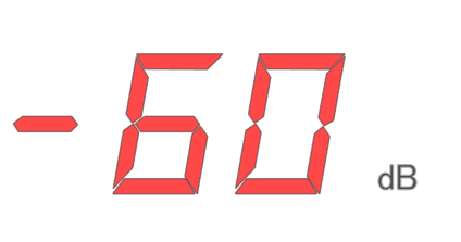 CC-218 display -- -60dB