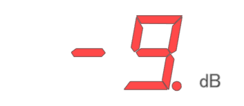 CC-218 display -- -9.5dB