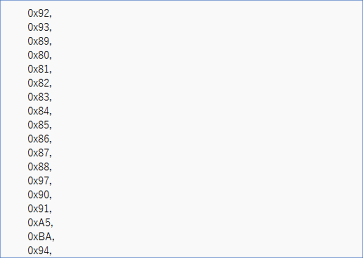 Code received from IR Remote