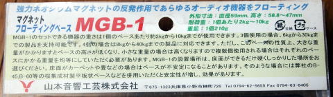 Instruction of MGB-1