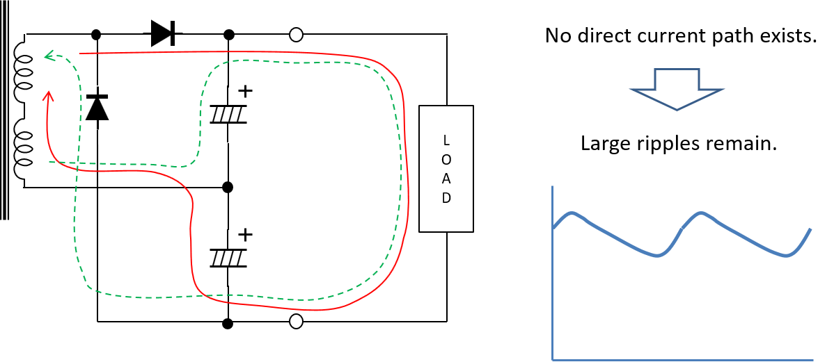 Problem in rectifier