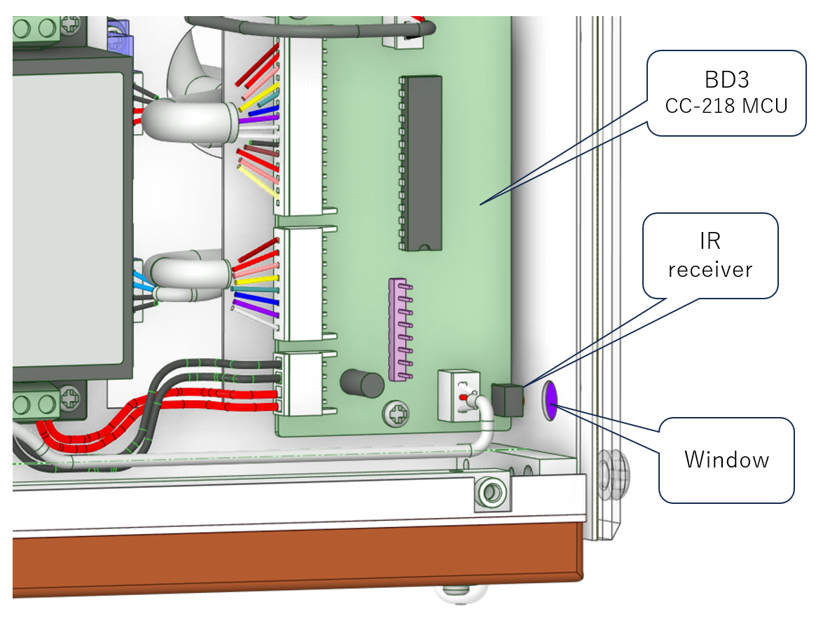 Position of IR receiver