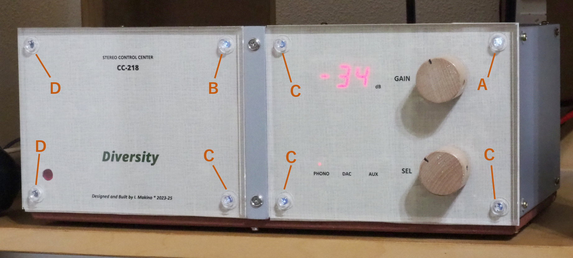 Problem of power indicators