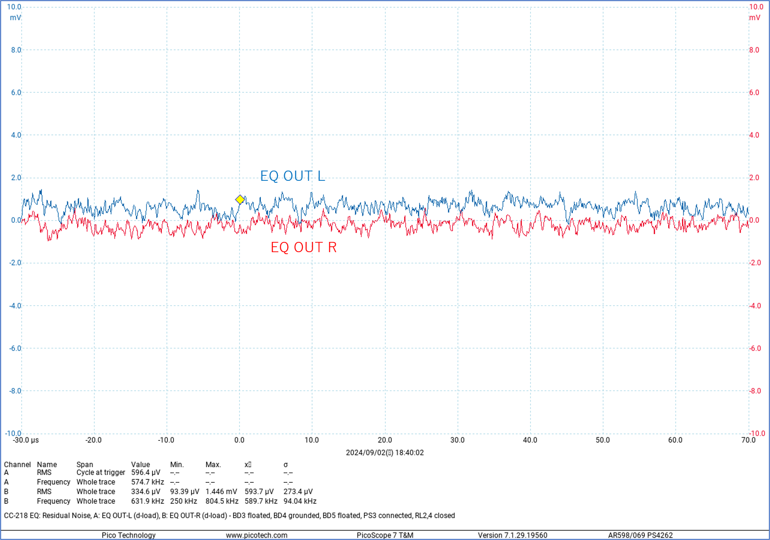 Residential noise - 2nd - EQ OUT