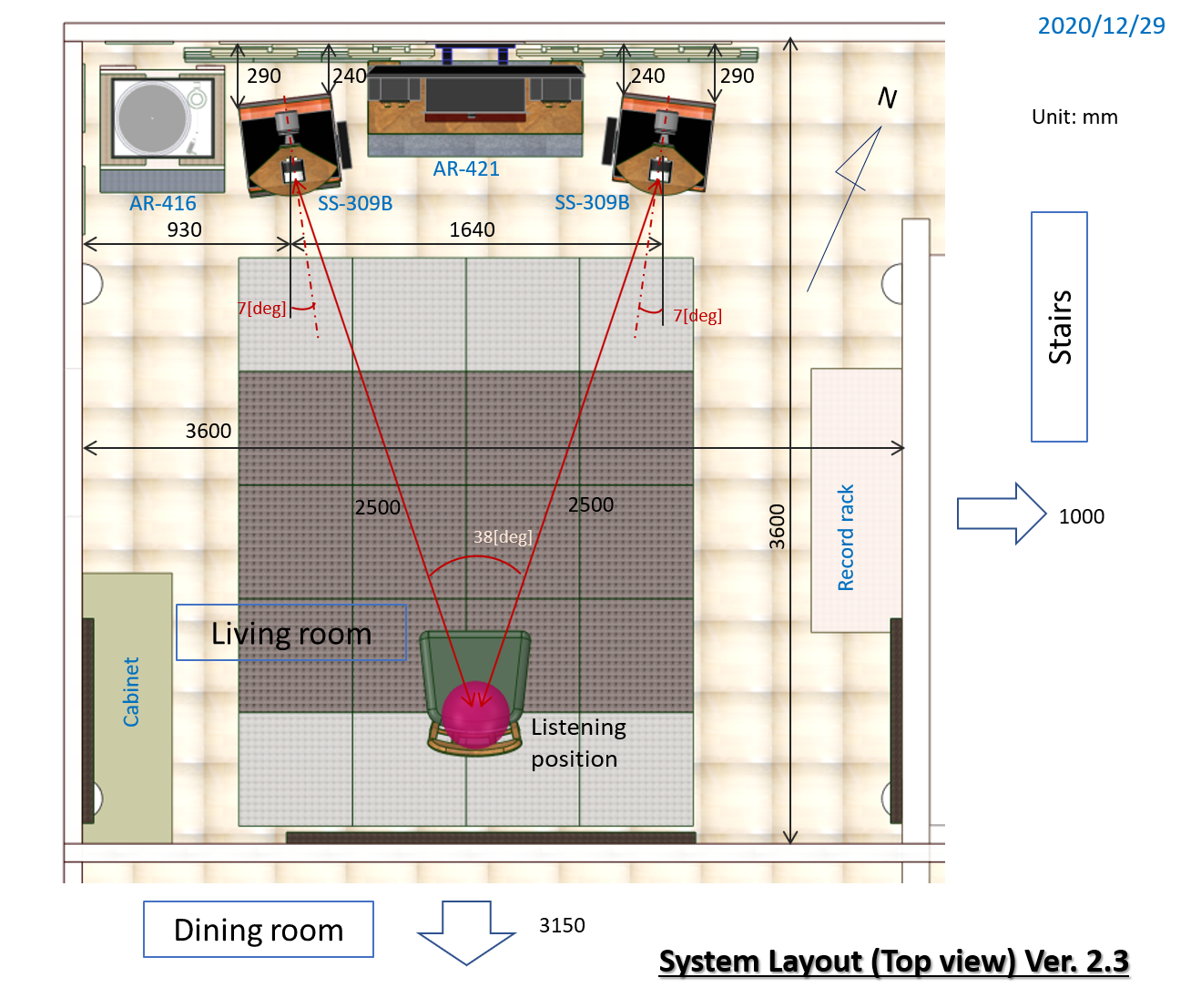 System layout (Ver.2.3) - Top view